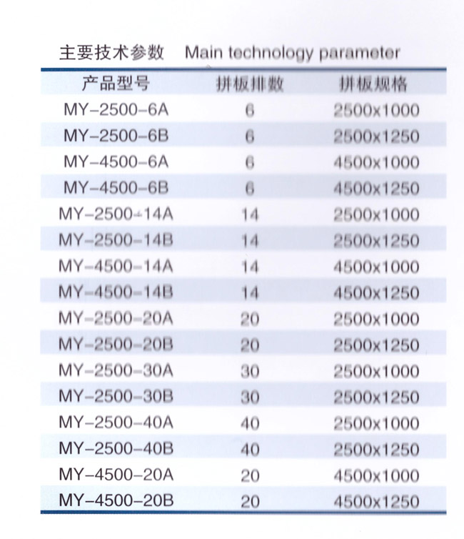 MYϵ����ѹ/��ѹ��Ƶ����ƴ�������